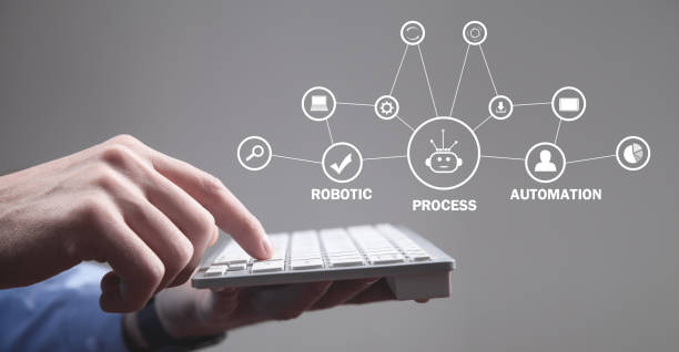 Birthday Events